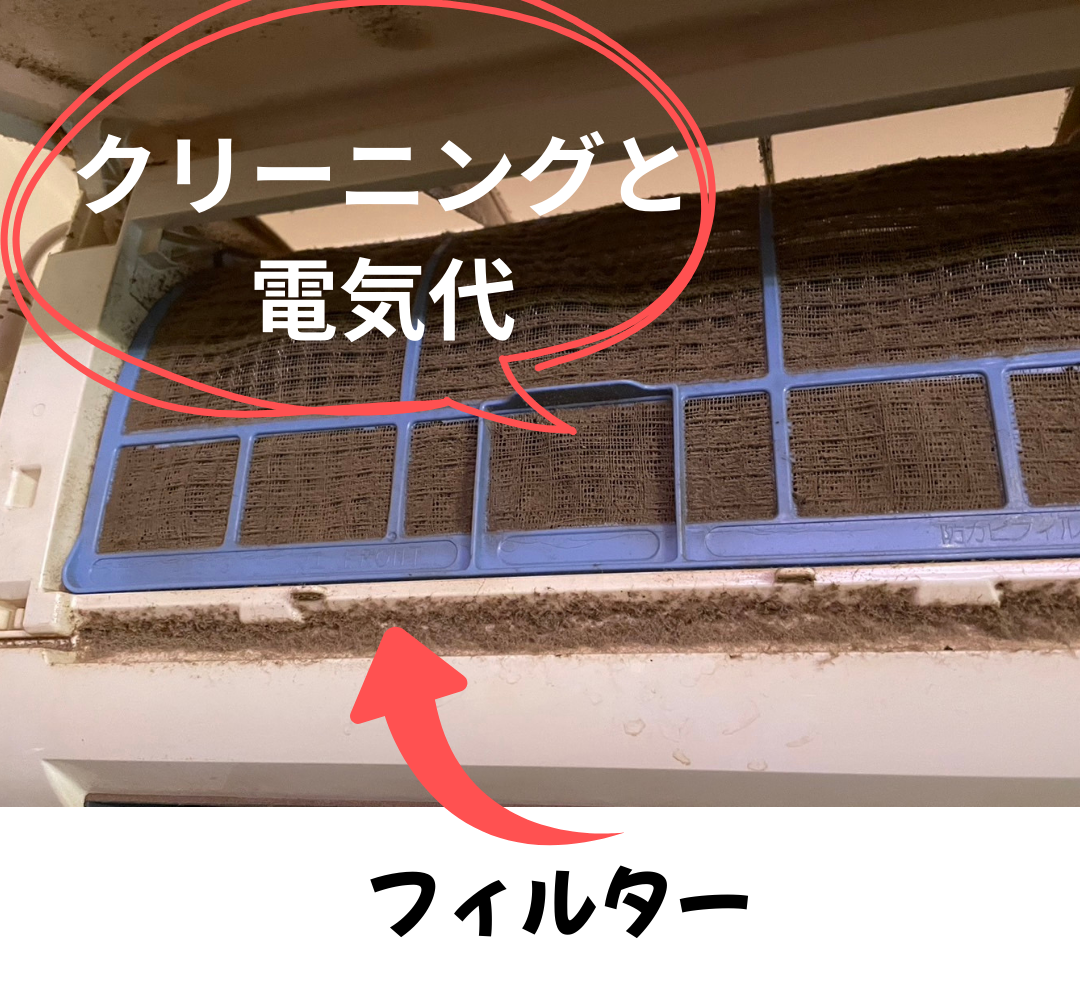 エアコンクリーニングと電気代